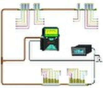 Centralized Lubrication system