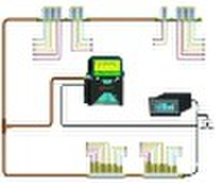 Centralized Lubrication system