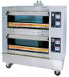 Gas oven(manufacturer)
