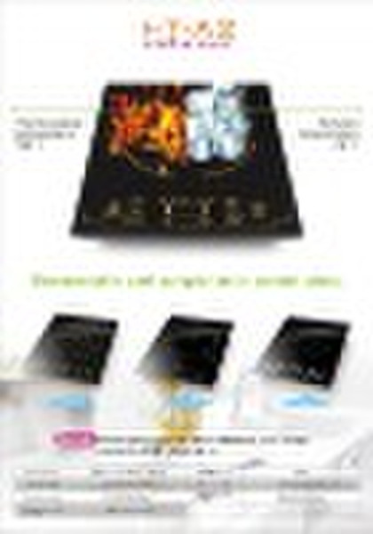 Induction cooker how to test it in our factory