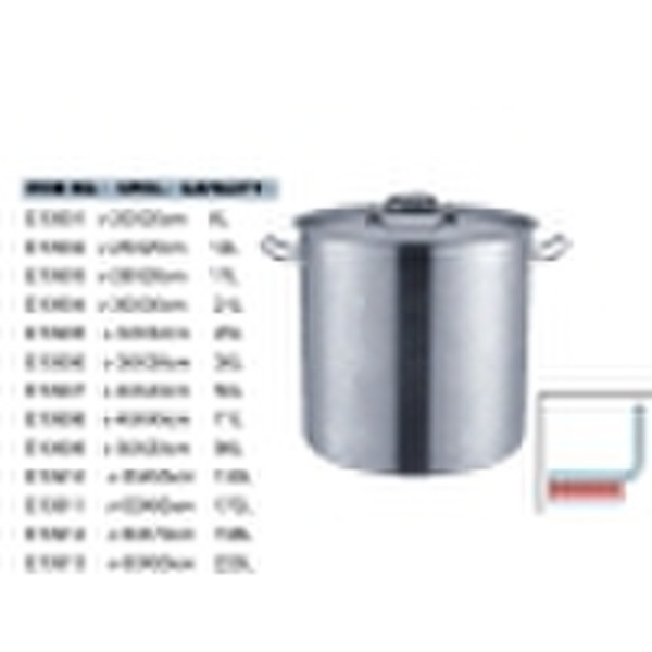 s/s deep stockpot w/cover sandwich bottom