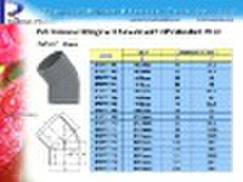 PVC Pipe & Fittings