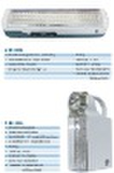 emergency lamps