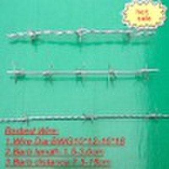 all kinds of Welded Wire Mesh