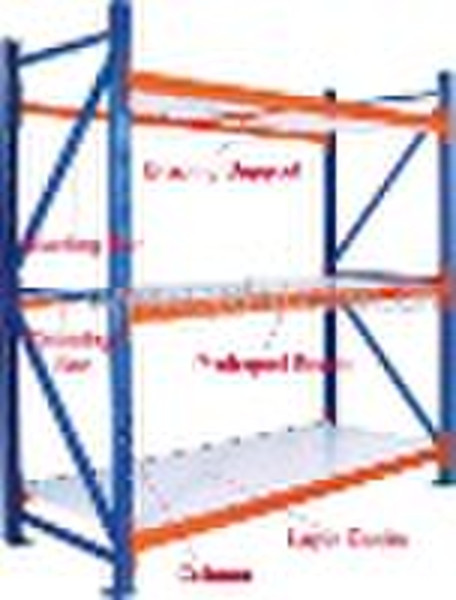 metal storage racking-New design