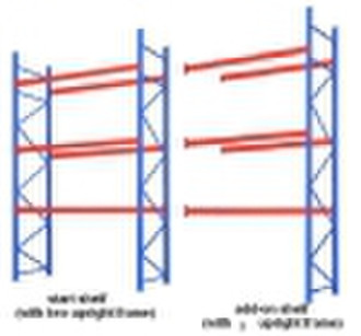 Heavy duty  pallet rack