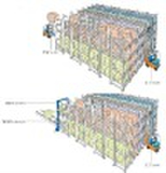Mezzanine rack/ storage racks/ mezzanine platform/