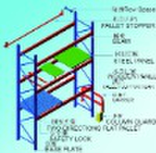 Heavy duty installation pallet racking