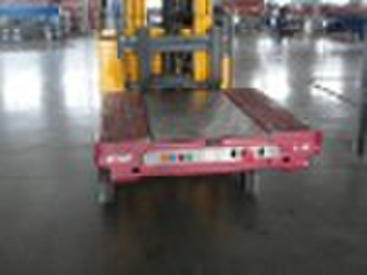 pallet runner(CE)