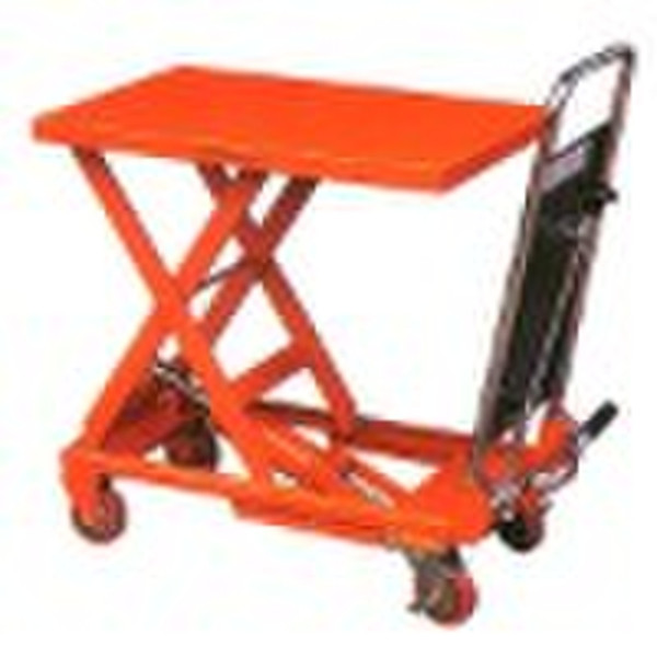 Hydraulic Lift Table