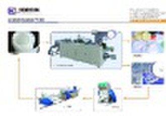 Automatic plastic  Machine