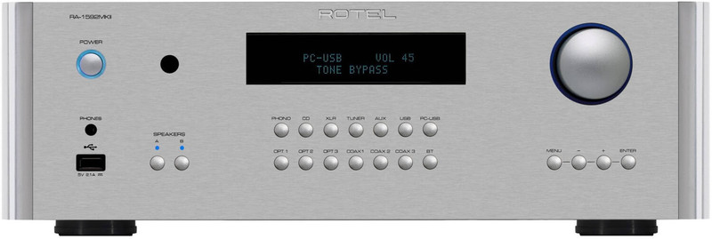 Rotel RA-1592MKII (silber)