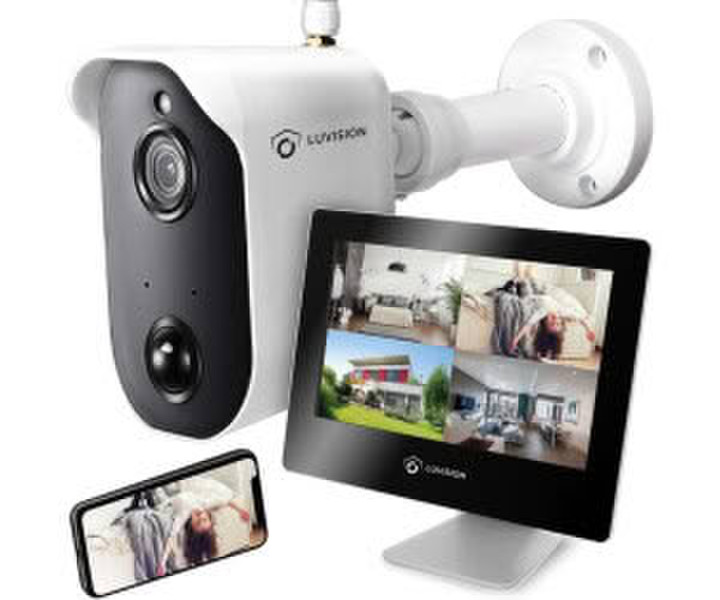 LUVISION LV-A-2020-01