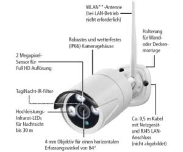 Indexa für WR100E/WR100 Set WR100B (26601)