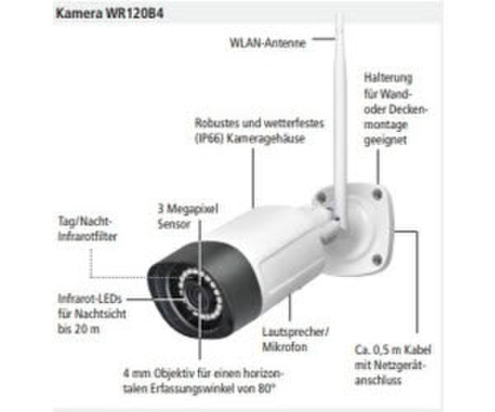 Indexa Überwachungskameraset WR120 Set M7B WR120 SET M7B (26670)