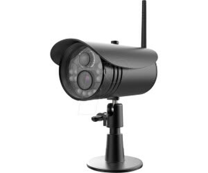 Megasat Kamera HS 50 Funk für