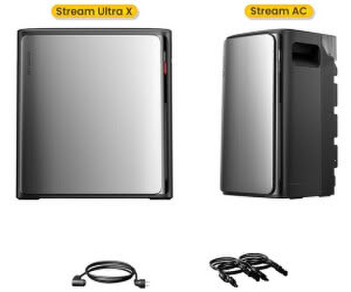 Powerness Ecoflow Stream Ultra X 3,84 kWh mit Stream AC 1920Wh