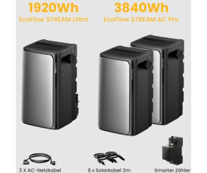 EcoFlow Stream Ultra + 2 x Stream AC Pro 5,76kWh