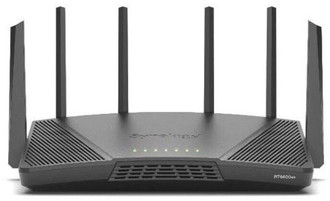 Synology RT6600ax