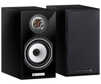 Triangle Titus EZ schwarz hochglanz