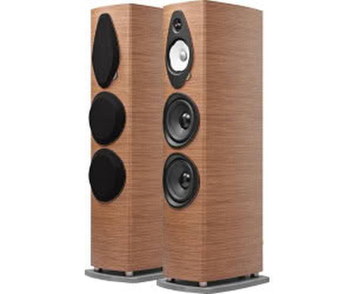 Sonus Faber Sonetto VIII G2 Walnut
