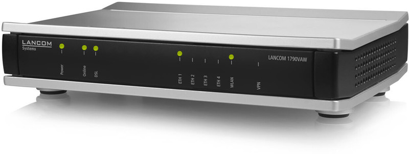 Lancom 1790VAW
