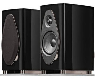 Sonus Faber Soneto I G2 Black