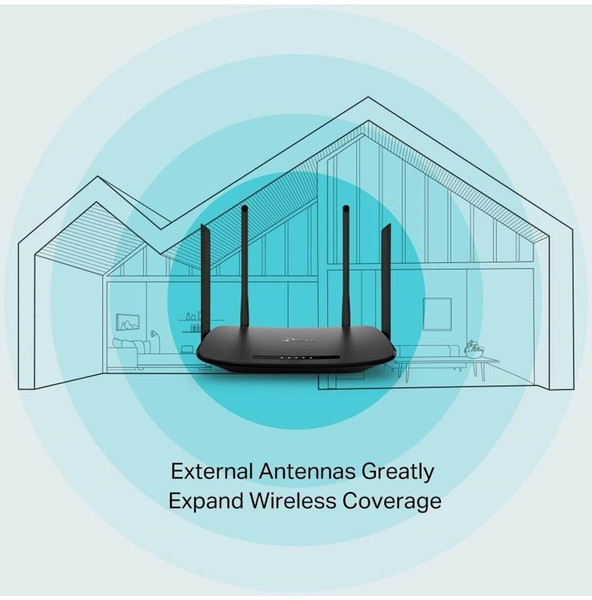 TP-Link Archer VR300