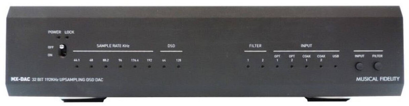 Musical Fidelity MX-DAC schwarz