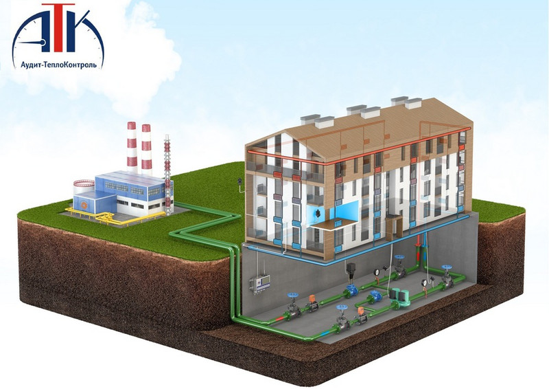 Energieeffiziente Systeme für Heizung und Warmwasser