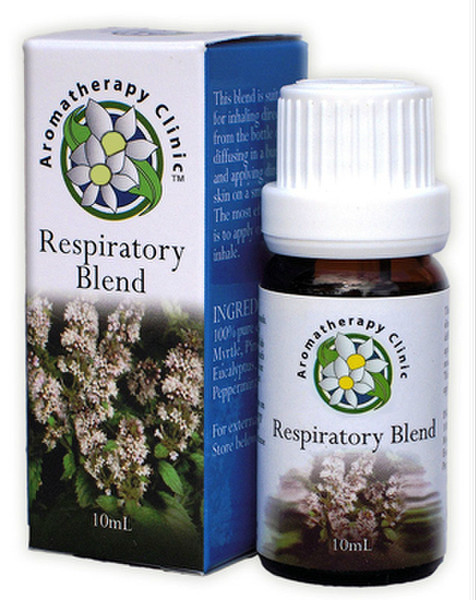 Respiratory Blend - aromatherapy mixture for congested chest