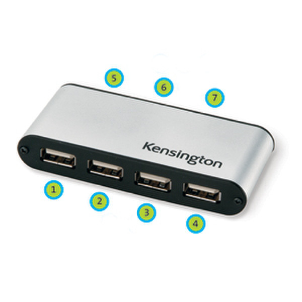 Kensington USB 2.0 Hub хаб-разветвитель