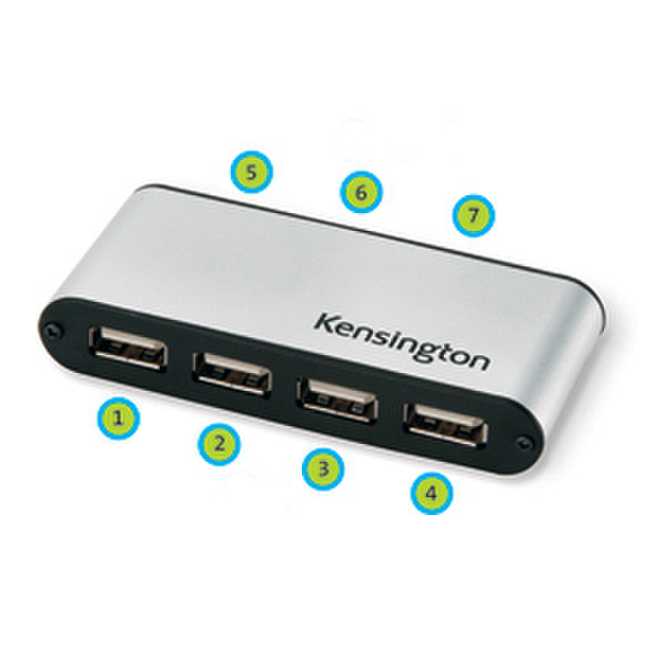 Kensington USB 2.0 Hub Schnittstellenhub