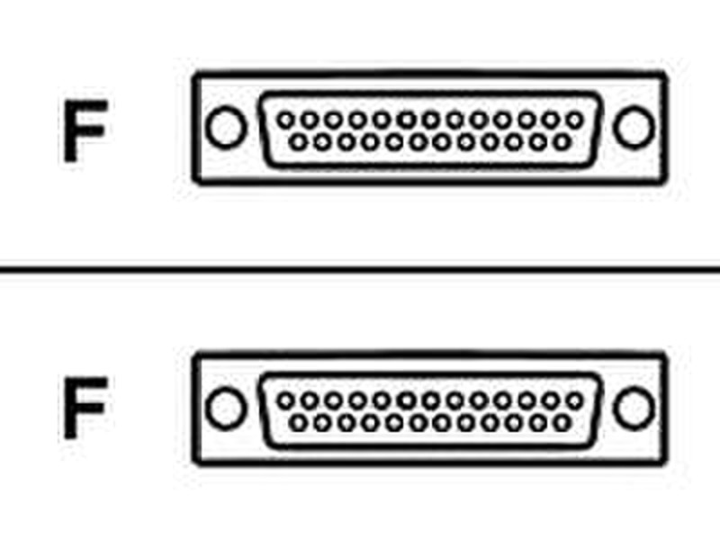 Eicon Cable Null Modem V.24>V.24 3m f C20 C21