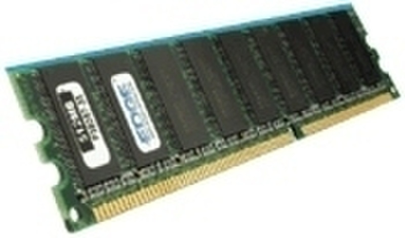 Edge 2GB, 266MHz, DDR266, PC2100, ECC 2ГБ DRAM 266МГц Error-correcting code (ECC) модуль памяти