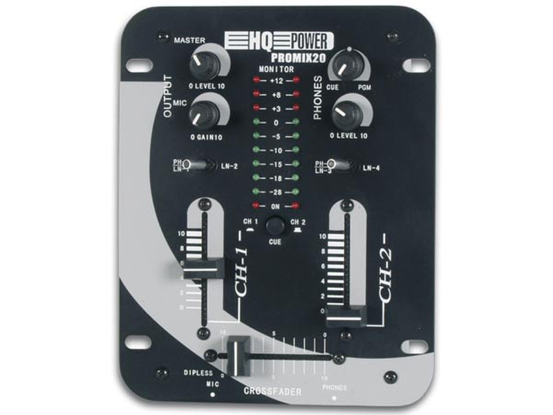 HQ Power 2-channel mixing panel