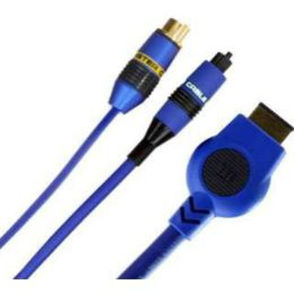 Extreme networks Summit X450 Stacking Cable, 0.5 m 0.5м Синий сетевой кабель