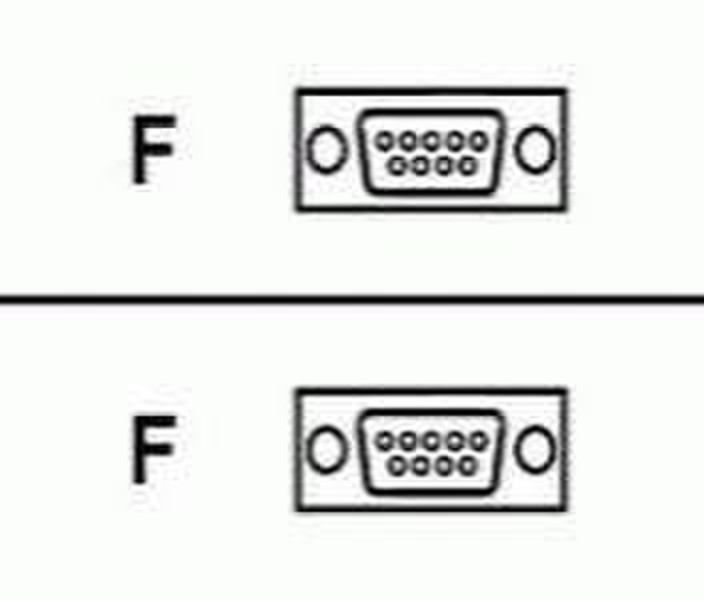 Digi Cable DB9F-DB9F Crossover DB-9 DB-9 cable interface/gender adapter