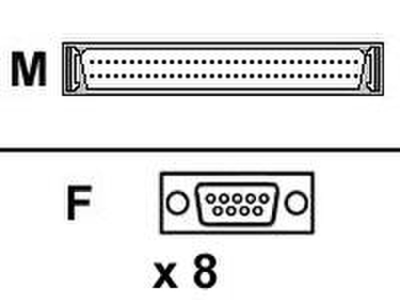 Digi 8-Port DB-9F Straight Fan-Out Cable кабельный разъем/переходник