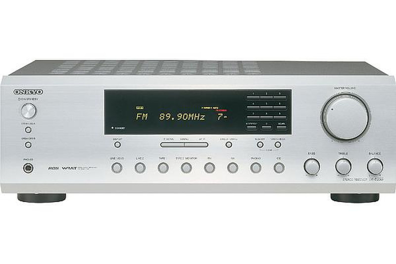 ONKYO TX-8255