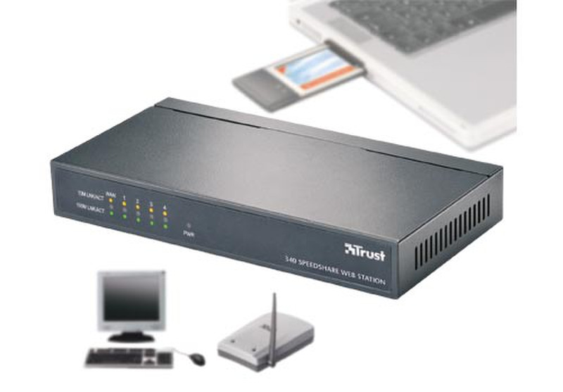 Trust 340 SPEEDSHARE WEB STATION (ROUTER) wired router