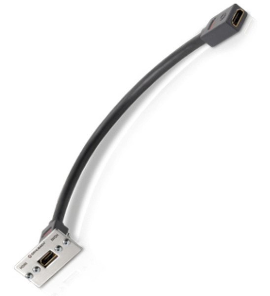 OEHLBACH Pro In - HDMI