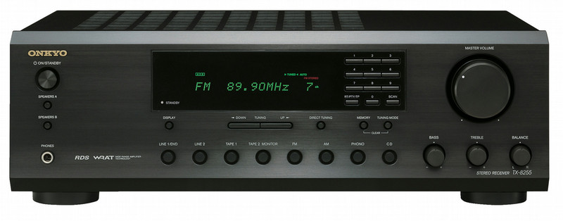 ONKYO TX-8255