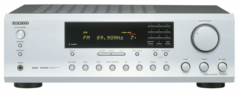 ONKYO TX-8255