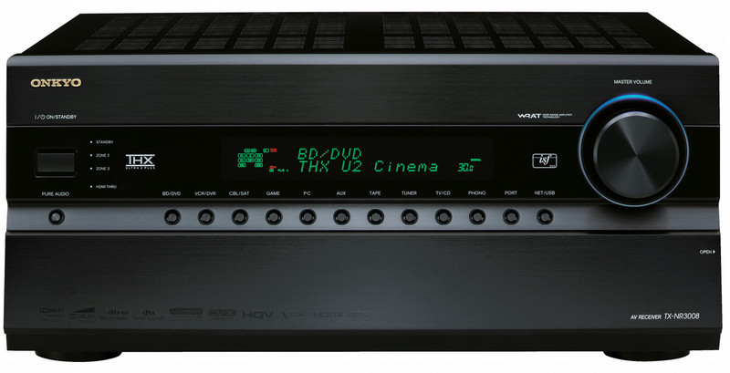 ONKYO TX-NR3008