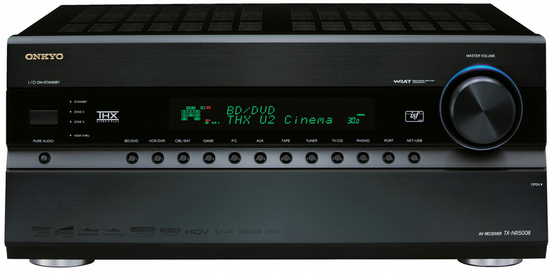 ONKYO TX-NR5008