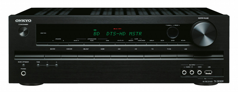 ONKYO TX-SR309