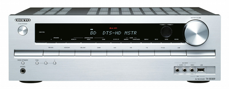 ONKYO TX-SR309