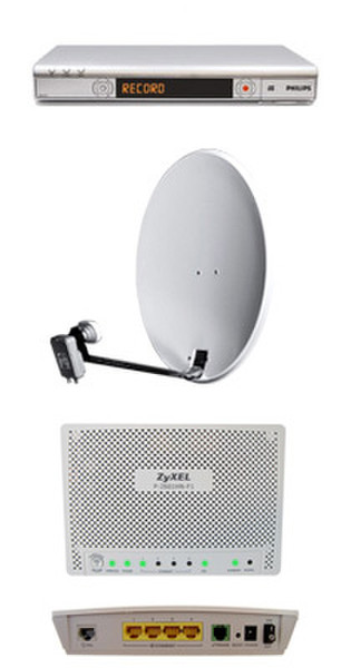 Canal Digitaal Alles in 1 Basis Silver,White satellite antenna