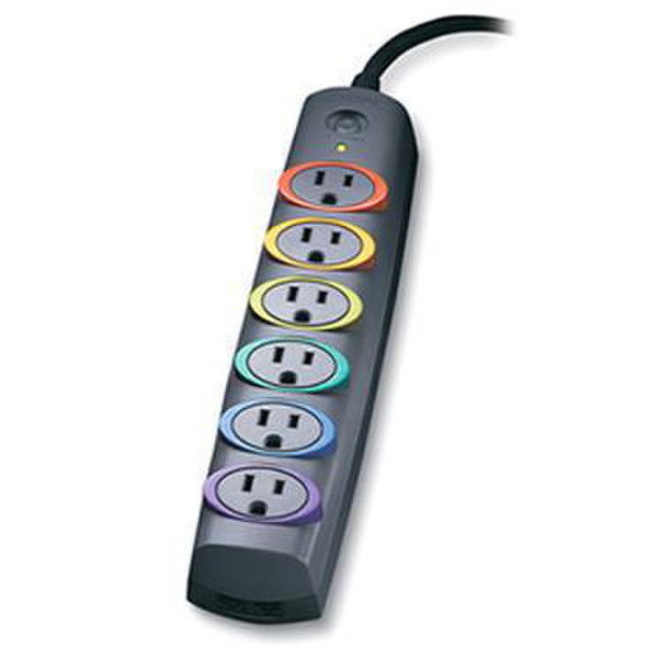 Kensington K62144 6AC outlet(s) 2.4m Grey surge protector